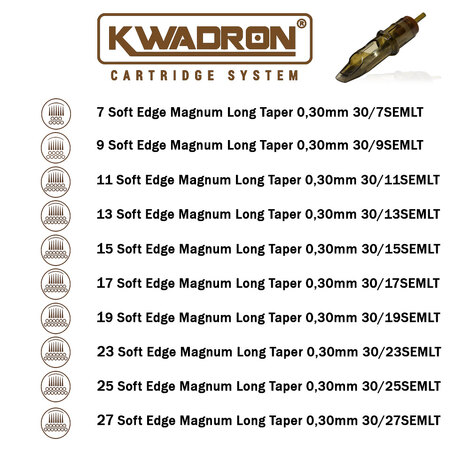 Тату картридж KWADRON Soft Edge Magnum 30/7SEMLT