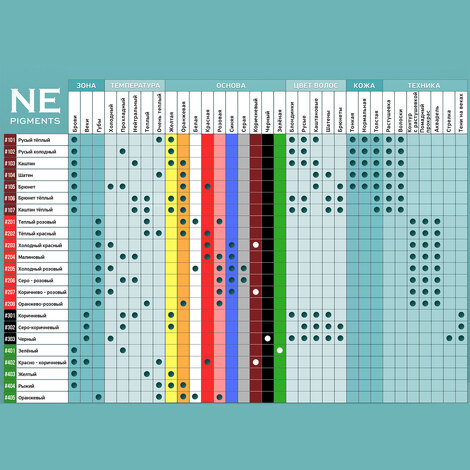 Пигмент для татуажа Малиновый / Малина #204