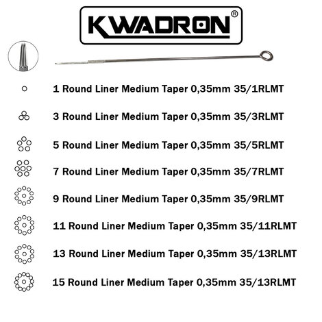Тату иглы KWADRON Round Liner 35/03 Medium Taper