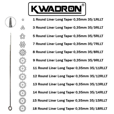 Тату иглы KWADRON Round Liner 35/18 Long Taper