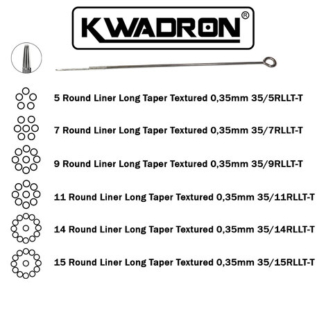Тату иглы KWADRON Round Liner 35/05 Textured Long Taper