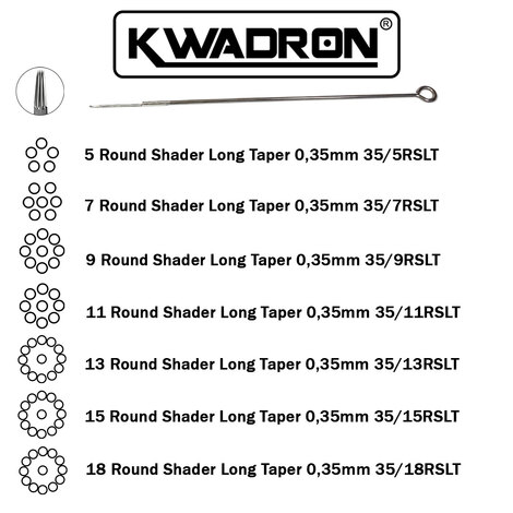 Тату иглы KWADRON Round Shader 35/11 Long Taper