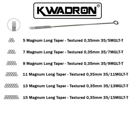 Тату иглы KWADRON Magnum 35/05 Textured Long Taper