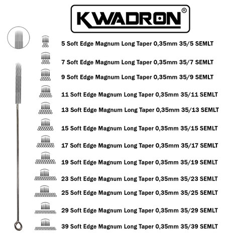 Тату иглы KWADRON Soft Edge Magnum 35/13 Long Taper