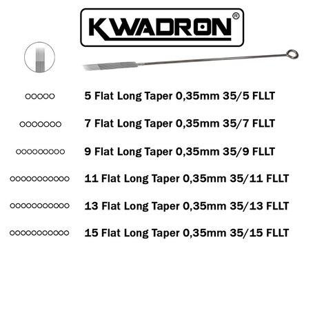 Тату иглы KWADRON Flat 35/09 Long Taper