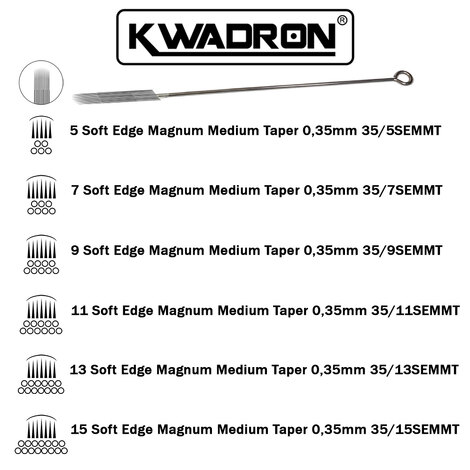 Тату иглы KWADRON Soft Edge Magnum 35/07 Medium Taper