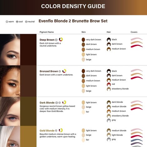 Пигмент для татуажа Eveflo Blonde 2 Brunett Gold Blonde