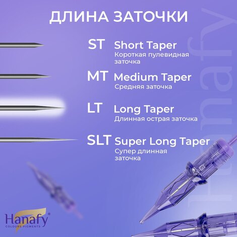 Картридж для татуажа HANAFY 30/3RLLT (1003RLLT)