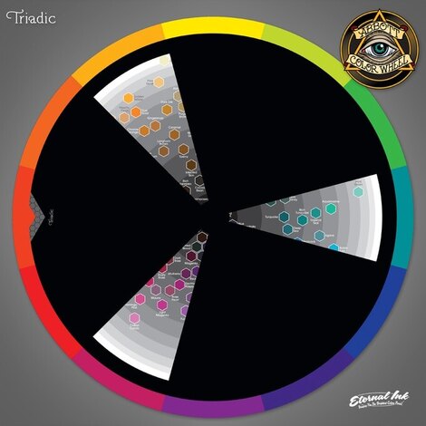  Цветовой круг Abbott Color Wheel