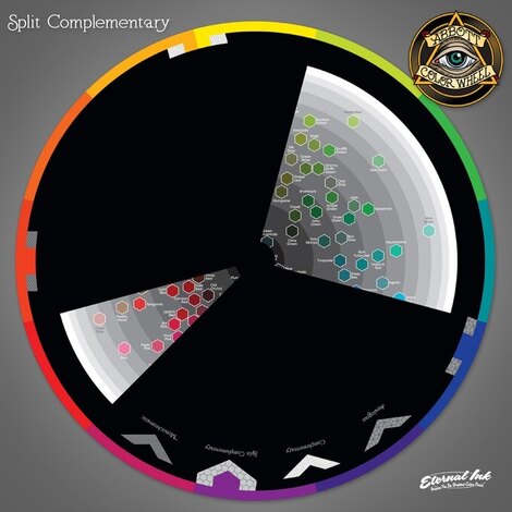  Цветовой круг Abbott Color Wheel