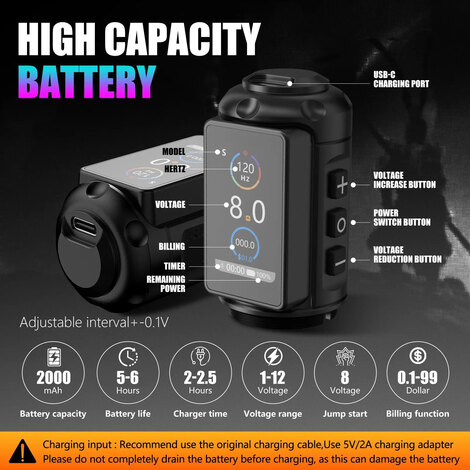 Тату машинка T2 Black (2.2мм - 4.2мм)